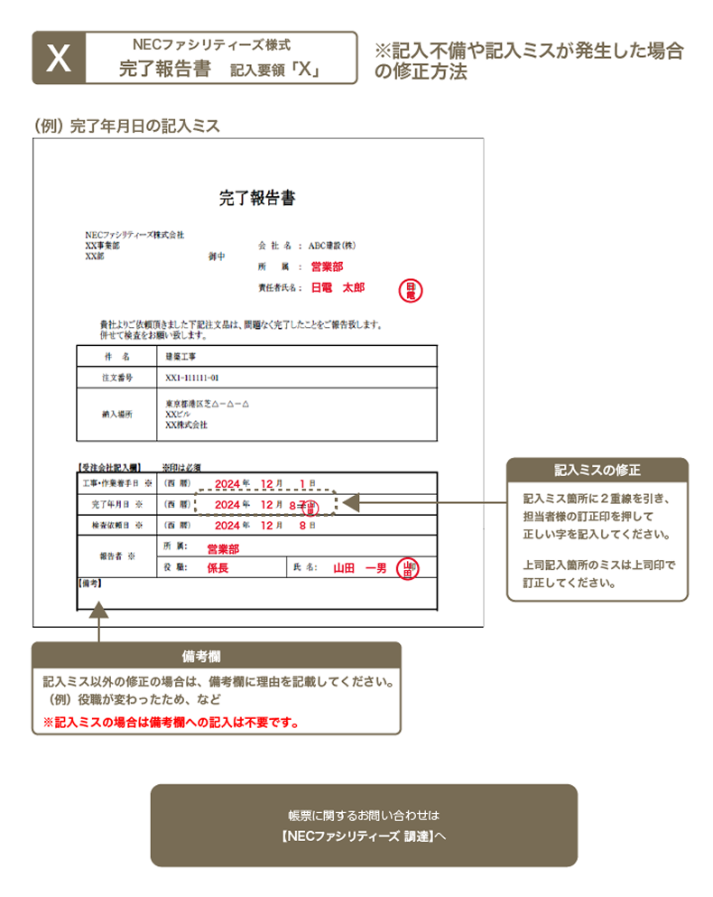 図:完了報告書の記入要領【X】