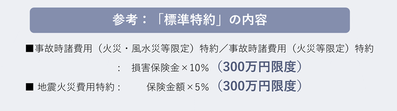 「標準特約」の内容
